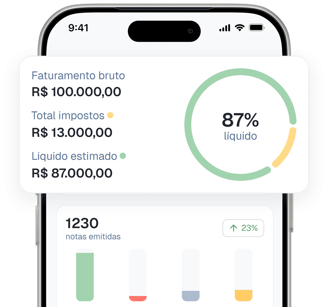 Resumo financeiro com distribuição da receita